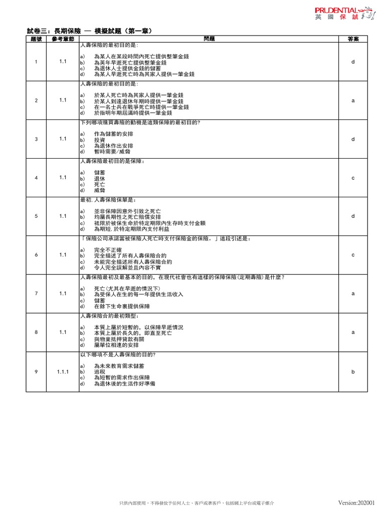 P3 模擬試題集 (2019版) - Jan2020 | PDF