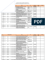 Daftar Tanda Tangan Kontrak Penelitian Dan Pengabdian