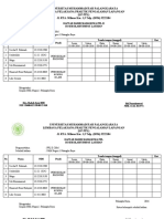 Daftar Hadir Mahasiswa PPL