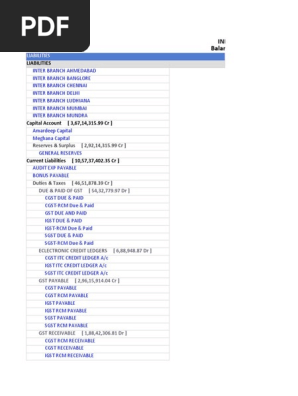 Balance Sheet