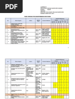 Analisis Penyusunan Rdtr 180621 Pdf Komputer