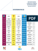 Lista de Regionais