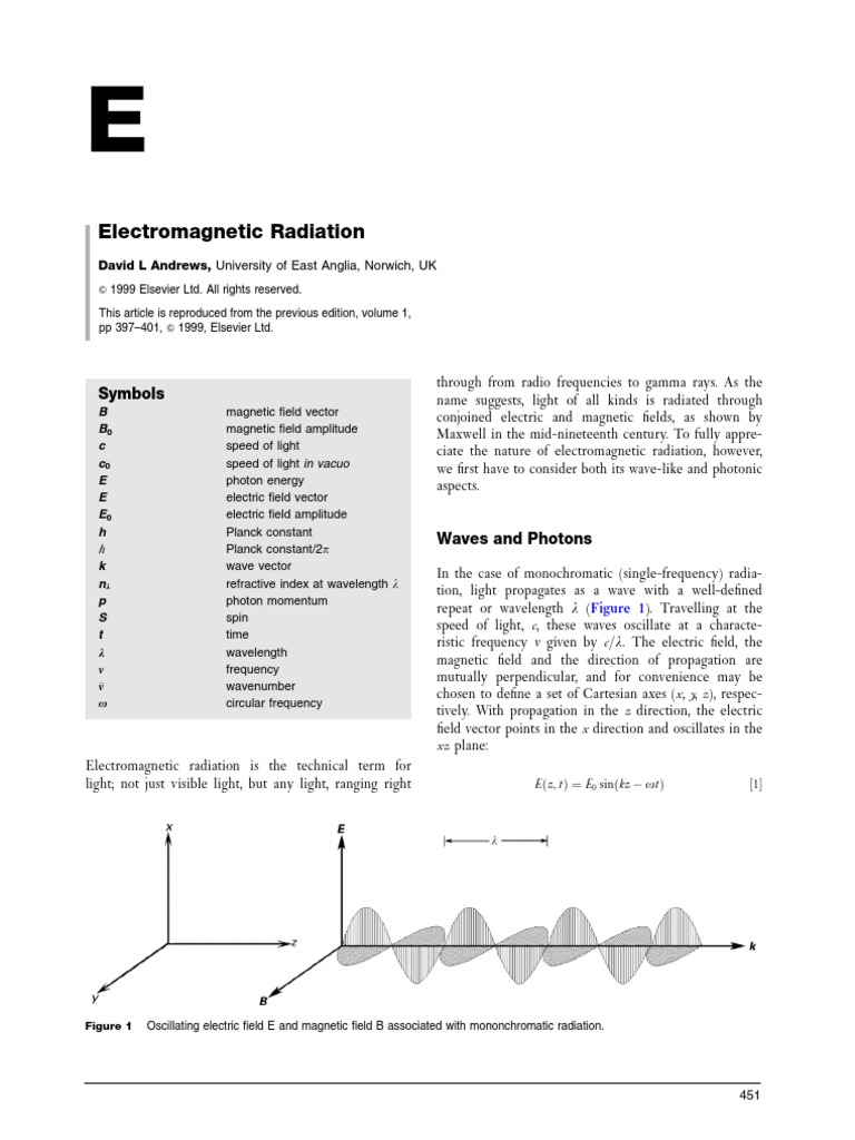 Radiation Symbols PDF Spectrum