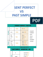 PRESENT PERFECT Vs Past Simple