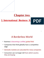 Chapter Two: 2. International Business Environment