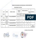 Cuadro Preliminar Plazas Desiertas