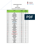 Daftar Pemilih Tetap