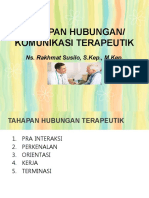 8 Proses Tahapan Komunikasi Terapeutik - Rakhmat S 2021