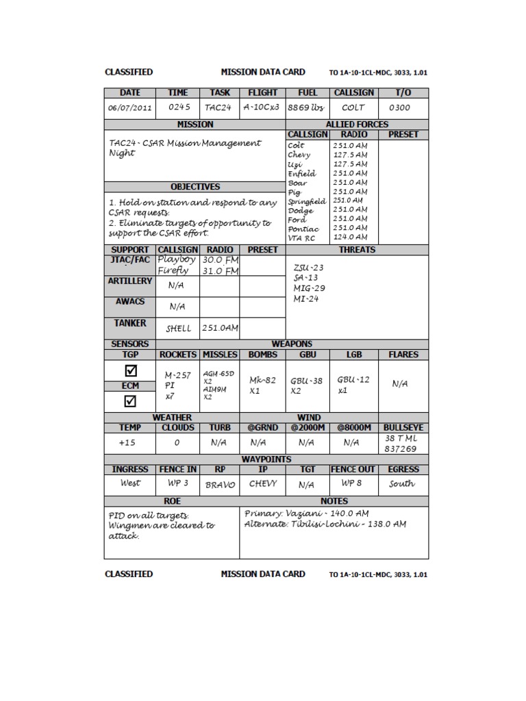 CSAR Mission Management Overview | PDF