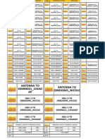 Antenna To 03SRN021 - CIDAD AP Antenna To 03BDG045 - NICOLE