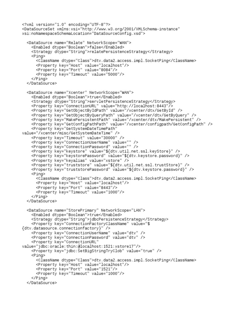 Data Source | PDF