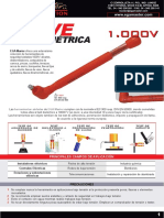 Llave dinamométrica aislada 1000V