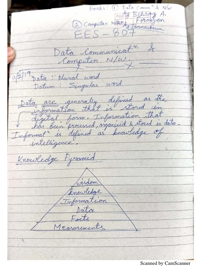 Data Communication | PDF