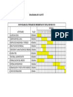 Diagrama de Gantt