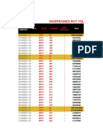 Ventas Oct 2021 Invwrsiones