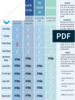 FileOrbis LicensingGuide