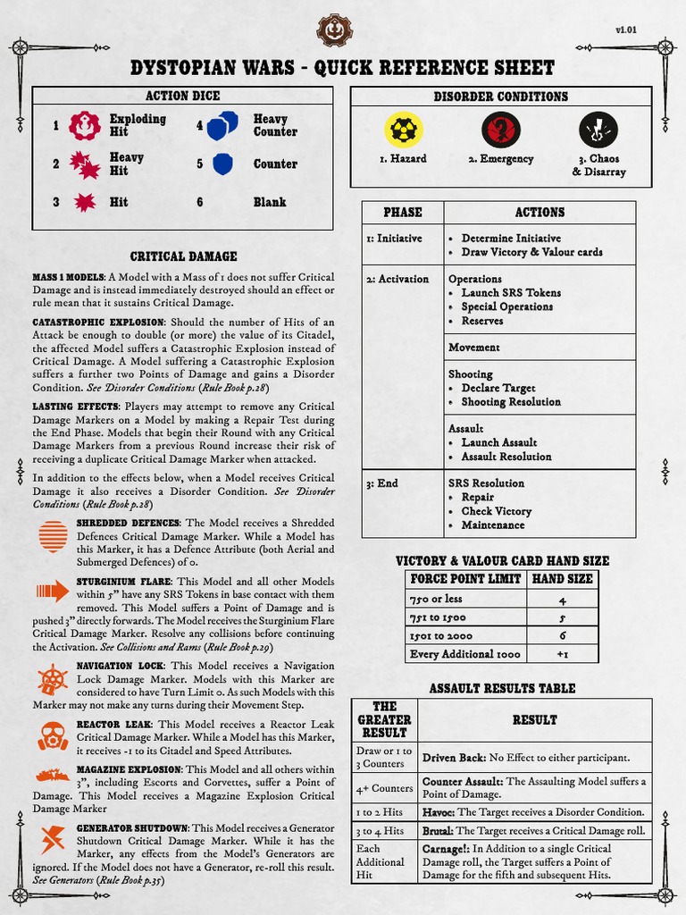 DW Quick Reference Sheet | PDF | Ships | Warships