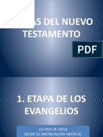 Etapas Del Nuevo Testamento