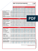 7sinif Cevap Anahtari Matematikbankasi