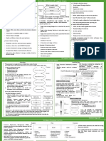 Unit 1 - Elements of Supply Chain - Notes