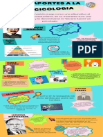 Amarillo Naranja y Verde Negrita y Blocky Proceso Infografía