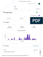 Figurative Language Post Test - Google Forms - Graph