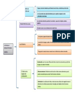 Citofisica y Bioelectricidad (Parte 2) ESQUEMA