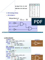 VHDL code for F(A2, A1, A0) function