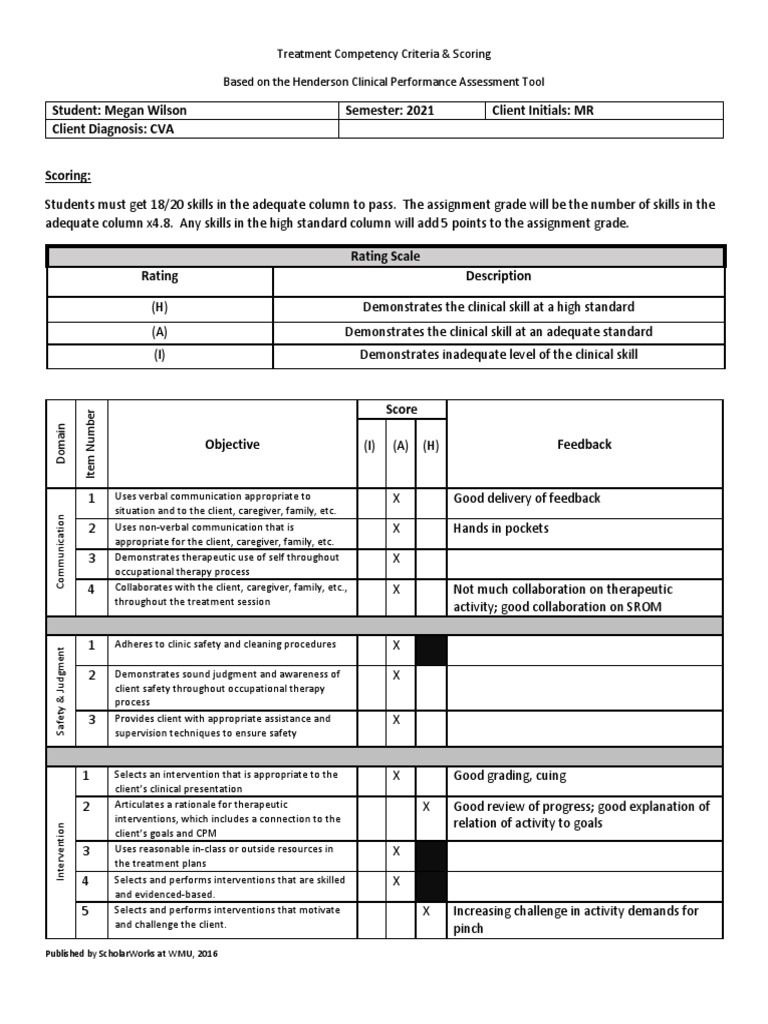 Treatment Competency PDF Occupational Therapy Communication