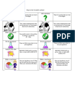 Steps To The Scientific Method Ask A Question Ask A Question