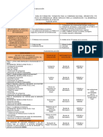 Planificación II Momento FSN 5º Año. - LISTA