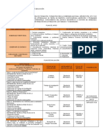 Planificación II Momento FSN 4º Año - LISTA