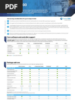 Studio 5000: Ordering Guide