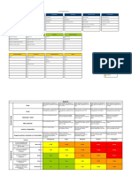 9 - Modelo de Plano de Gerenciamento de Riscos