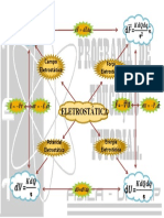 Mapa Eletro Pet