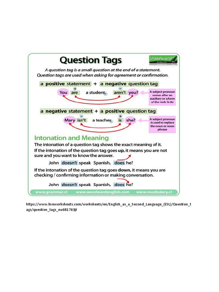 Question Tags | PDF