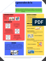 Aspectos Generales de La Empresa