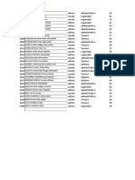 Tabla de Empleados