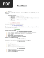 les-antalgiques