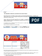 Aprendiz: No. Ficha: Fecha: Taller Mapa Mental Clasificación y Características de Las Cuentas de Balance