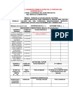 P e Observaciones Prog Educa Prev El Dengue Enel Sector Colinas Del Sur, P Manueldagnino, M Maracaibo, Zulia, Noviembre 2021 - Febrero 2022