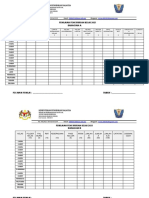 Borang Penilaian Kelas