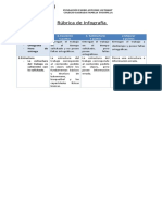 Rúbrica Infografía