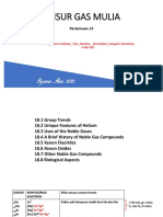 Pertemuan 15 PPT UNSUR GAS MULIA