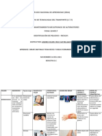 Identificación de peligros y riesgos biomecánicos en el mantenimiento de automotores