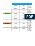 Clasificación de Actividades Economicas para El Sistema General de Riesgos Profesionales