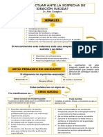 Protocolo de Procedimiento Ante Crisis Suicidas