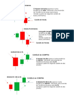 sinais de entradas