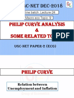 Nta UGC-NET Dec-2018: Philip Curve Analysis & Some Related Topics