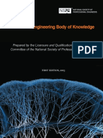 Nspe Body of Knowledge